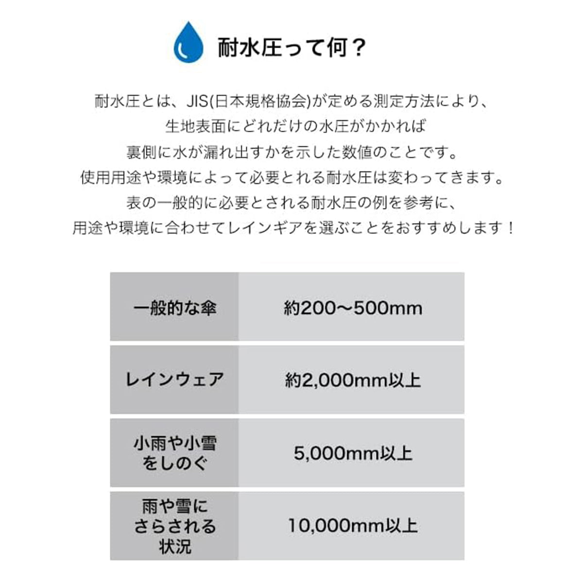 キウ レインポンチョ デイリー K319 ベージュ